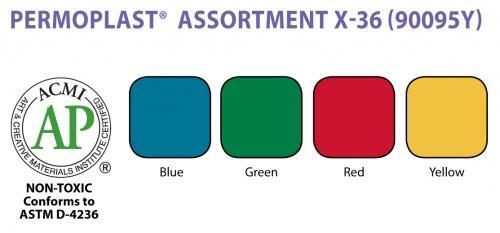 permoplast modeling clay