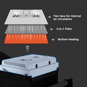 DTF Station Miro 24 Fabric Filter (2pcs)