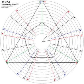 MKM 38cm Decorating Disk