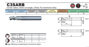 MITSUBISHI End Mills C3SARBD1200N0300R100 12.0mm Corner R' 1.0mm, 3 Flute, Short, For Aluminium Alloy