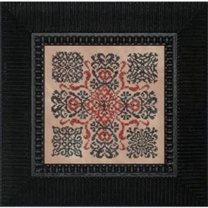 Ink Circles Chart - Petits Fours