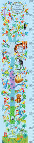 Bothy Threads Tropical Hight Chart Cross-Stitch Kit