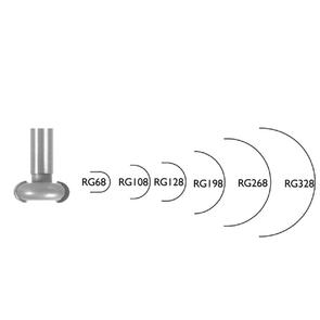 LINBIDE INSIDE RADIUS BITS