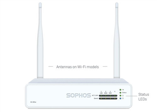 XG 86w Security Appliance, with WiFi