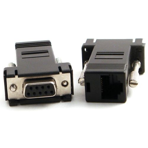 Serial console adapter for Patton SmartNodes, RJ45 TO DB-9