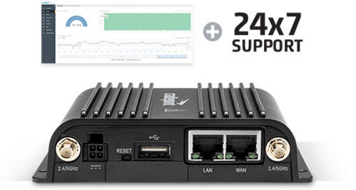 Mobile Router (IBR900-600M-NPS-A), with 1yr NetCloud Essentials