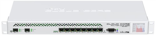 10-Port Cloud Core Router, 8 x GigE and 2 SFP+ ports
