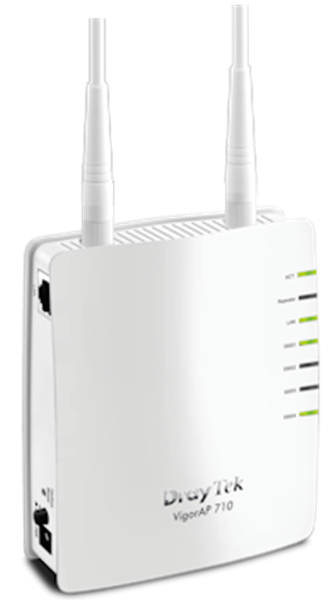 802.11b/g/n Wireless Access Point with Repeater and Bridge Modes