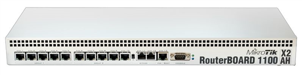 13-Port Gigabit Router, 1U rack mount