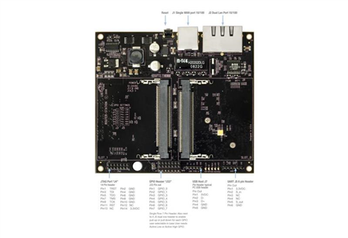 RouterStation with Open-WRT Kamikaze