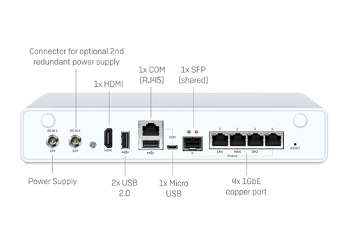 XG 115 Rev.3 Security Appliance