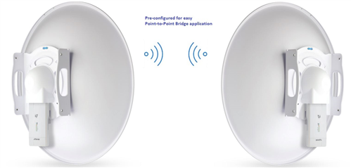 GigE Point-to-Point Outdoor Bridge Kit, 2x Preconfigured airFiber 5XHD