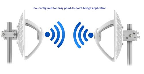 Point-to-Point 60GHz Outdoor Bridge Kit, 2x Pre-configured AF60-LR
