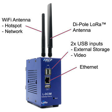 LoRa DCIM Gateway, DIN Rail / Desktop / Wall Mount