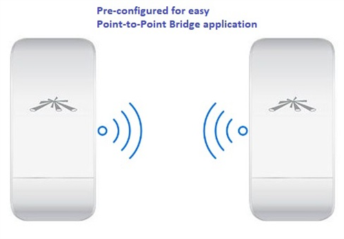 Point-to-Point Outdoor Bridge Kit, 2 x Pre-configured LOCO M5