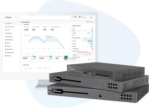 Standard Plan Feature Subscription for P570 PBX System, 1 year
