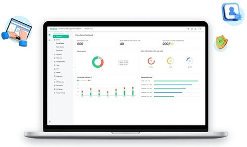 Management Cloud Service - Room Professional. Per room, per year