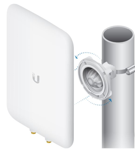 UniFi Mesh Dual Band Dual Polarity 802.11ac Directional Antenna